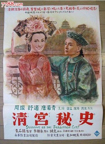 伦敦大学硕士成绩单
